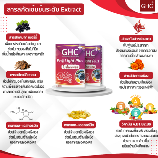 สารสกัด